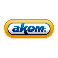Аком
